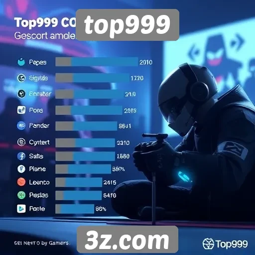 Estatísticas de jogadores ativos no site de jogos